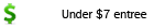 $ = Under $7 entree