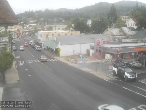 Eye in the Sky Cams