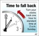 Time To Fall Back