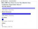 Informal District 1 Supervisor Poll
