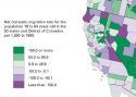 Migration rate 1995-2000 population 18-65