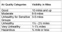 Air Quality Information From Tuolumne County Public Health