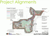 Summerville Trail Project