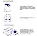 Sandbag instructions