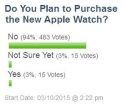 ApplePoll