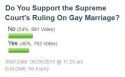Supreme Court Ruling