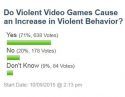 pollvideogameviolence