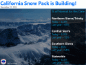 California's Snowpack - 12-22-15