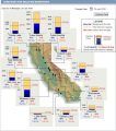 DWR Reservoir Storage as of 1-26-16