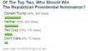 republican_nom