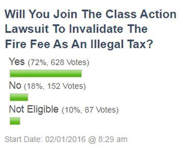lawsuit fee action fire class support mymotherlode poll
