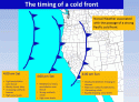 Incoming Storm System