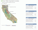 Sierra Nevada Snowpack Levels