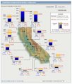 CA Reservoir Totals