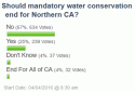 water conservation poll