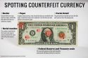 Counterfeit checks