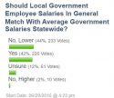 government salaries