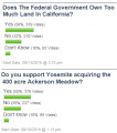 government owned land polls
