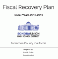SHS Fiscal Recovery Plan