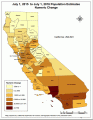 CA Population Chart