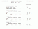 Calaveras Special Election Results