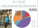 Big Dreams Playground