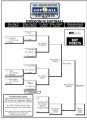 CIF Sac-Joaquin Section Softball Championships