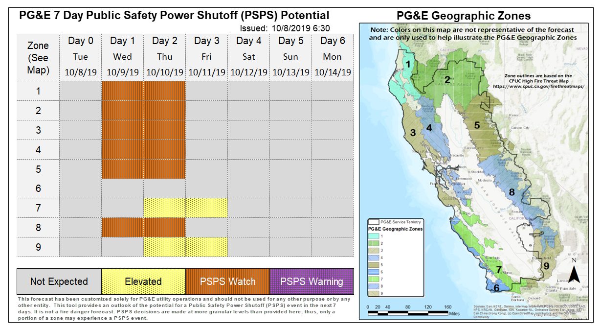Update: Latest On Possibility Of PG&E Planned Power Outages |  