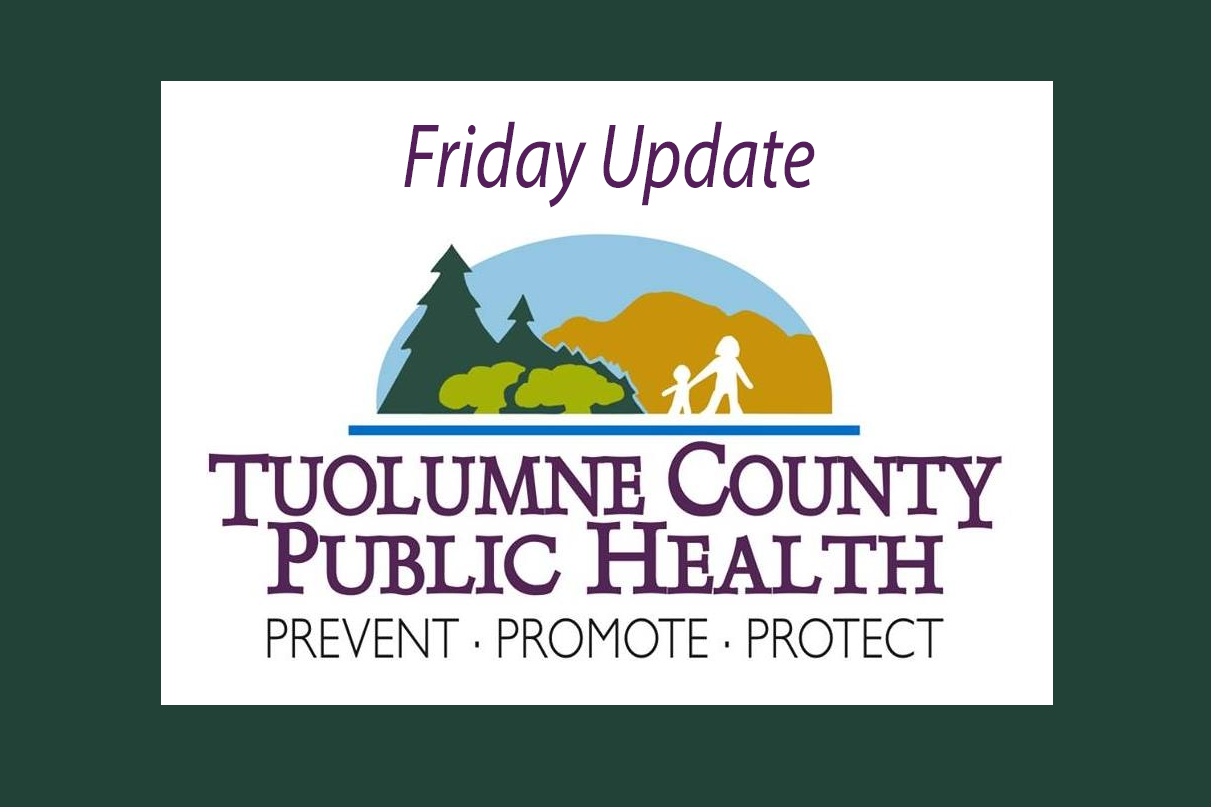 Five New COVID-19 Cases In Tuolumne County's Friday Report - MyMotherLode.com