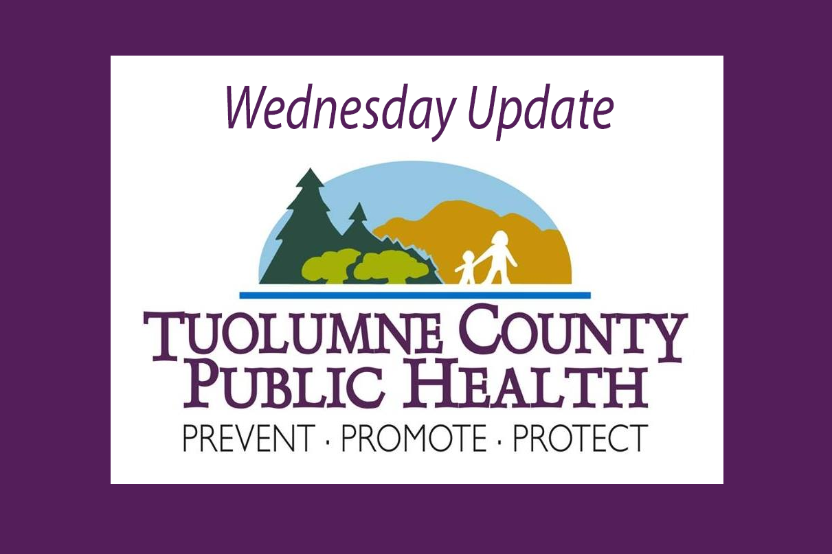 Second Day Of No New COVID-19 Cases In Tuolumne, Regional Report - MyMotherLode.com