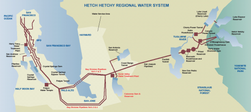 San Francisco regional water system