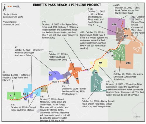 Ebbetts Pass Reach 1 Project Schedule for October
