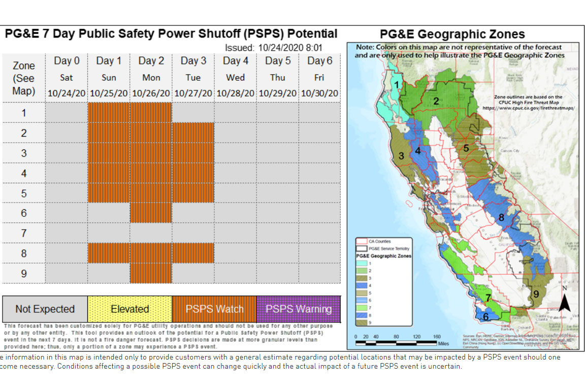 Solar & Batteries Power Your Home During Public Safety Power Shutoffs  (PSPS)