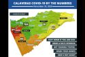 COVID-19 Active Cases Triple In Calaveras County