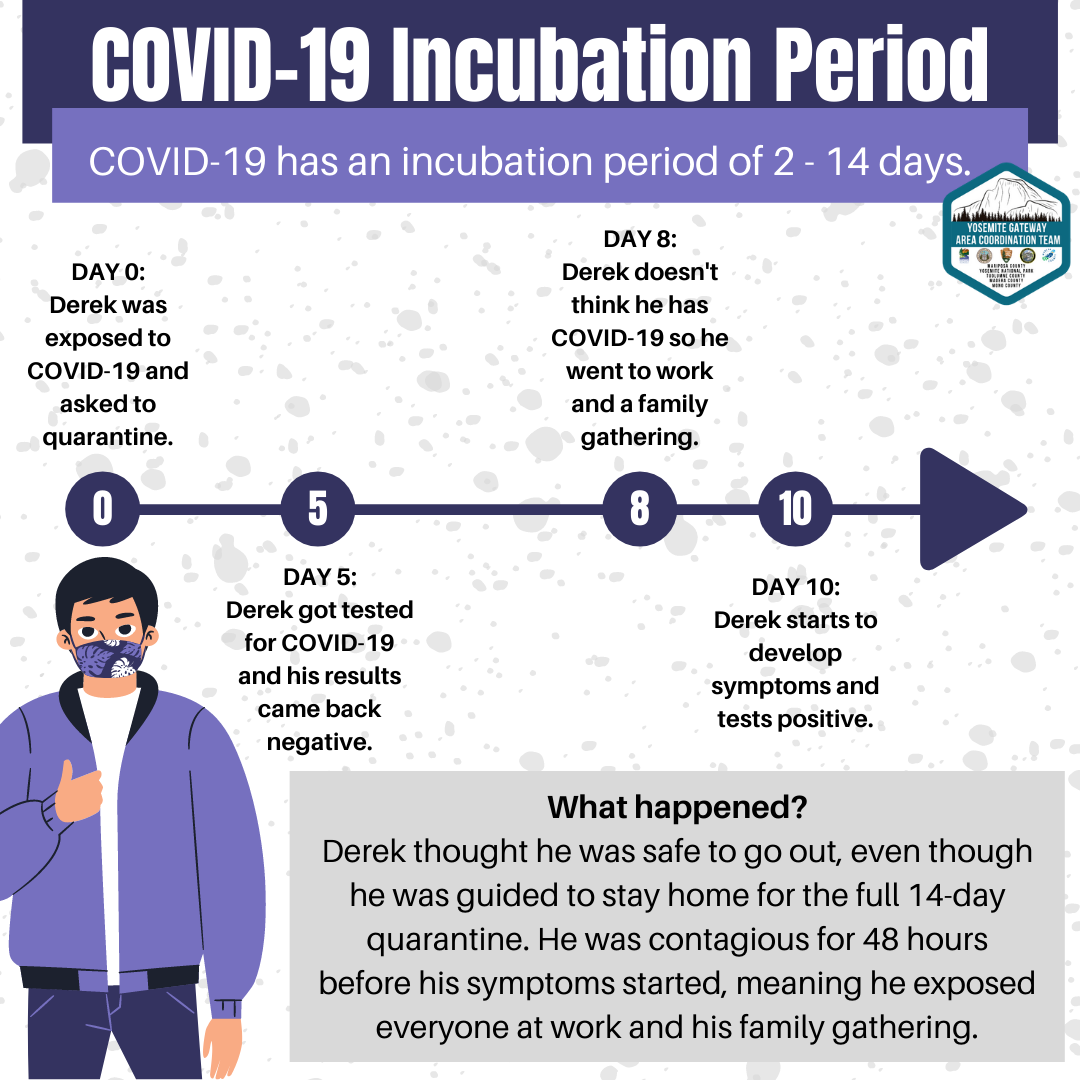 67 New COVID-19 Cases In Tuolumne County - MyMotherLode.com