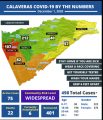 COVID-19 Cases Continue To Spike In Calaveras County