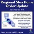 COVID-19 Report, 19 New Community Cases In Tuolumne County