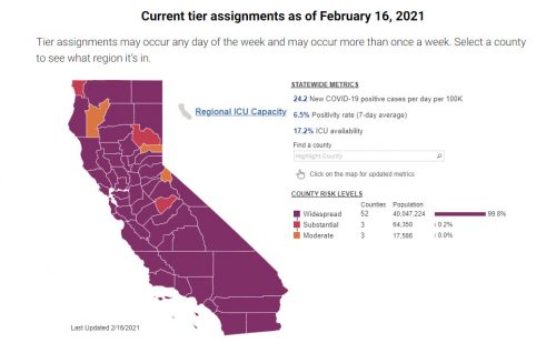 California map of current COVID-19 tiers