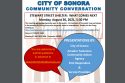 A Community Conversation On Stewart Street Shelter