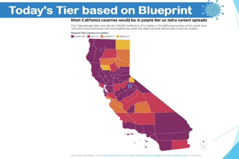 34 New COVID-19 Community Cases In Tuolumne County - MyMotherLode.com