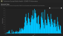 29 New COVID-19 Cases In Tuolumne 29 New COVID-19 Cases In Tuolumne