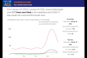 46 New Community Covid Cases And 8 New Inmate Cases In Tuolumne
