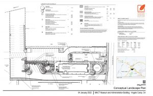 MACT Museum exterior site blueprint with city owned parking lot in back