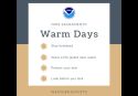 Roller Coaster Weather Pattern Ahead