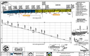 Red Church Project sidewalk concrete pouring map