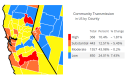 15 New Cases In Tuolumne Covid Report, Updates To Isolation And Quarantine