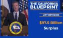 Newsom Says California Has $97-billion Budget Surplus