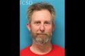 Gunfire Erupts After Argument