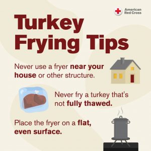 Turkey Frying Tips 