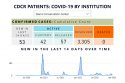 January Public Health Spotlight